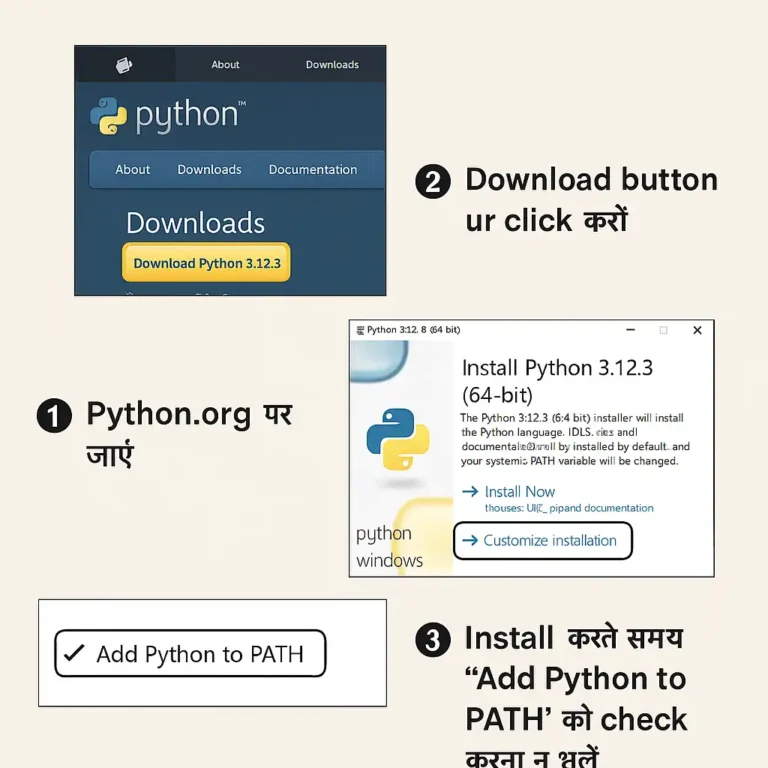 मुफ्त चैटबॉट कैसे बनाएं सिर्फ 15 मिनट में