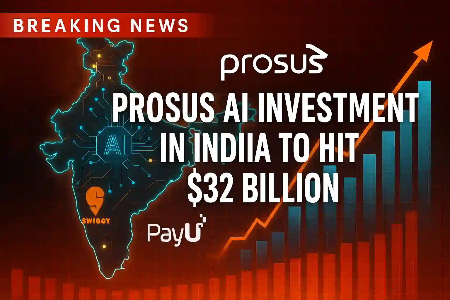 Prosus AI Investment in India Set to Soar to $32 Billion by 2030